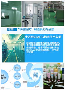 臀療套盒 開啟專業養生與商業機遇的雙贏時代