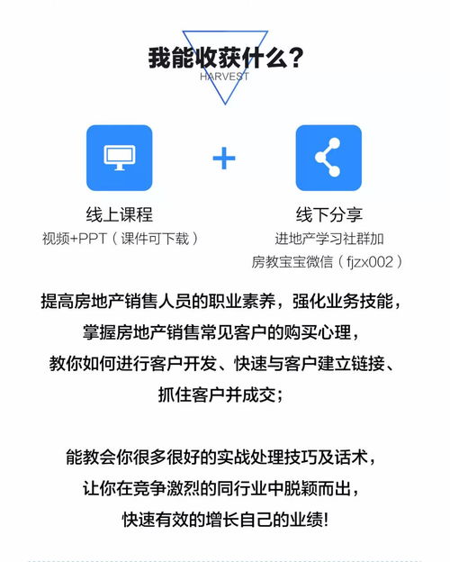 房地產(chǎn)經(jīng)紀(jì)人每日七問七思七念七醒 實(shí)現(xiàn)業(yè)績長虹的秘訣